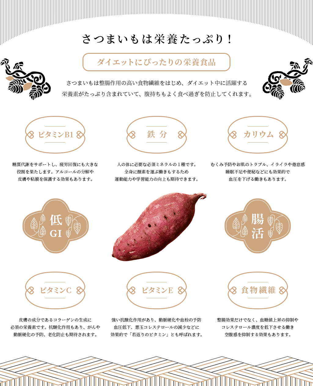 さつまいもは栄養たっぷり！ダイエットにぴったりの栄養食品