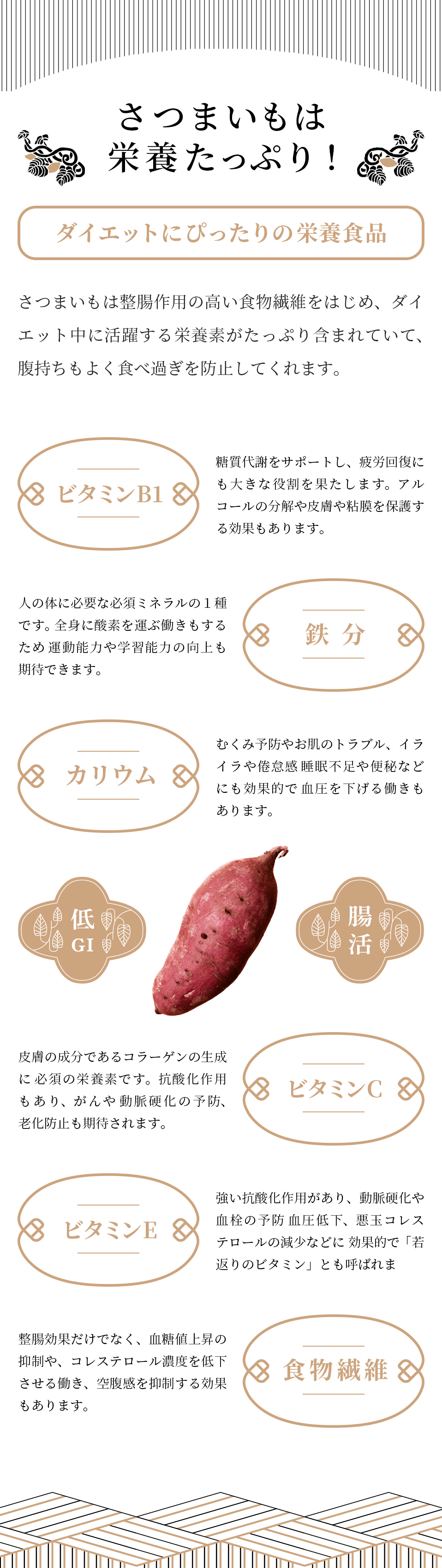 さつまいもは栄養たっぷり!ダイエットにぴったりの栄養食品